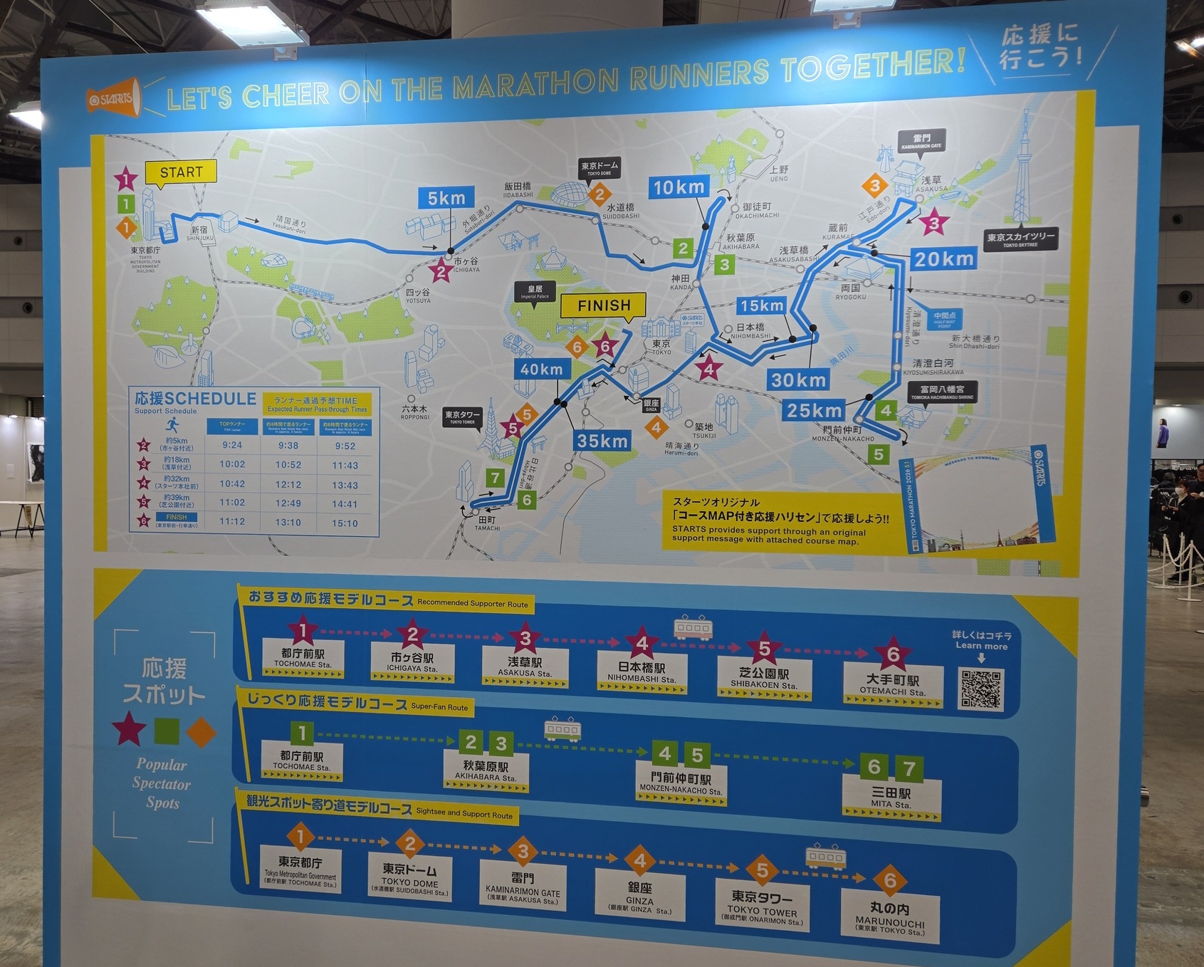 東京マラソンのコースMAP