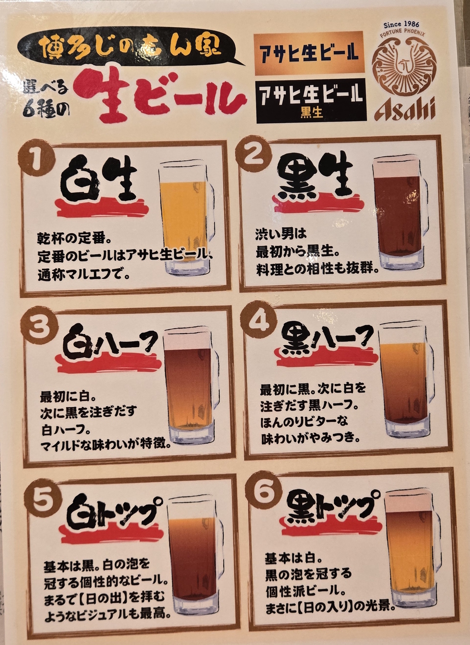 生ビールメニュー