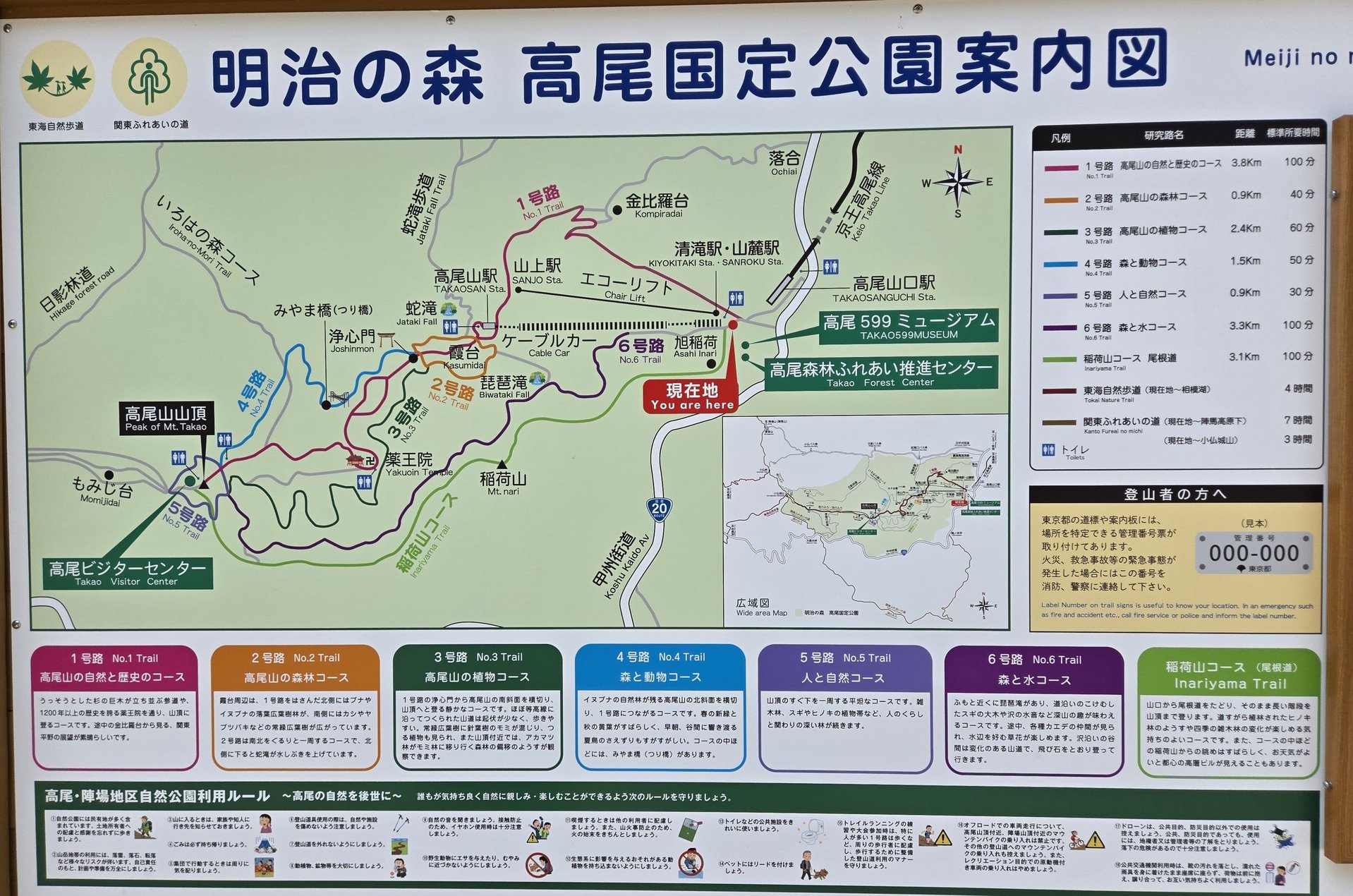 高尾国定公園案内図、トレイル情報