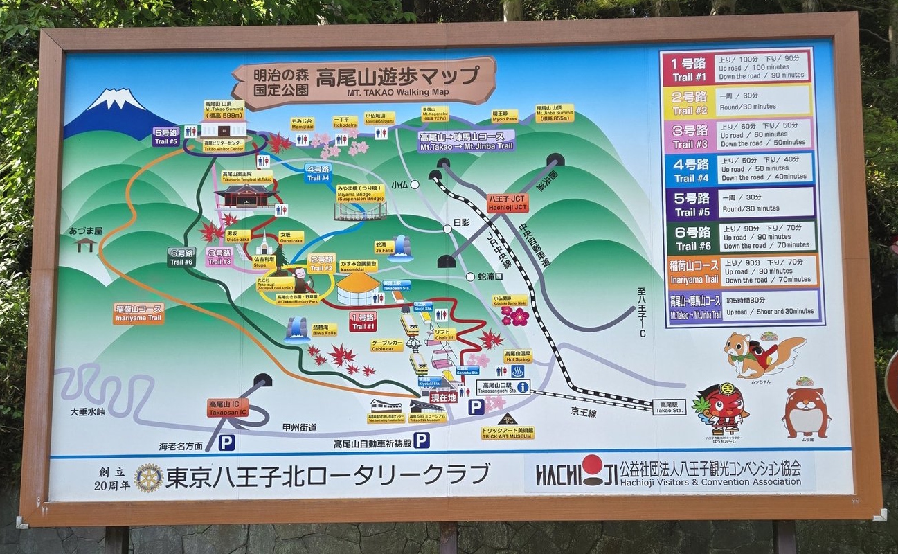 高尾山遊歩マップ、観光ルート