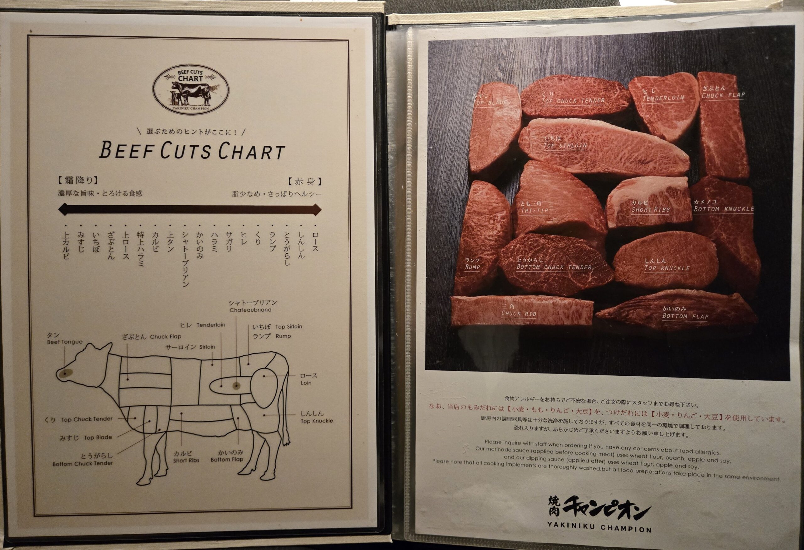 焼肉チャンピオンのビーフカットチャートメニュー