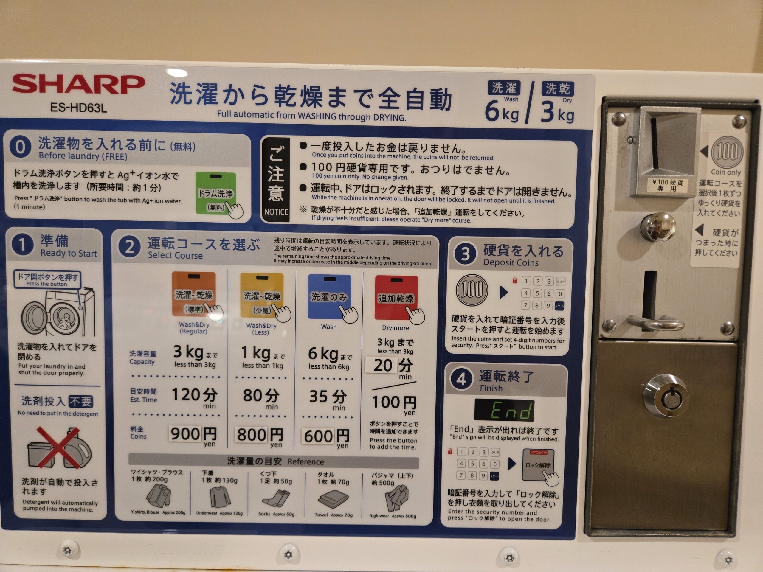 シャープの洗濯機操作パネル、料金と使用法