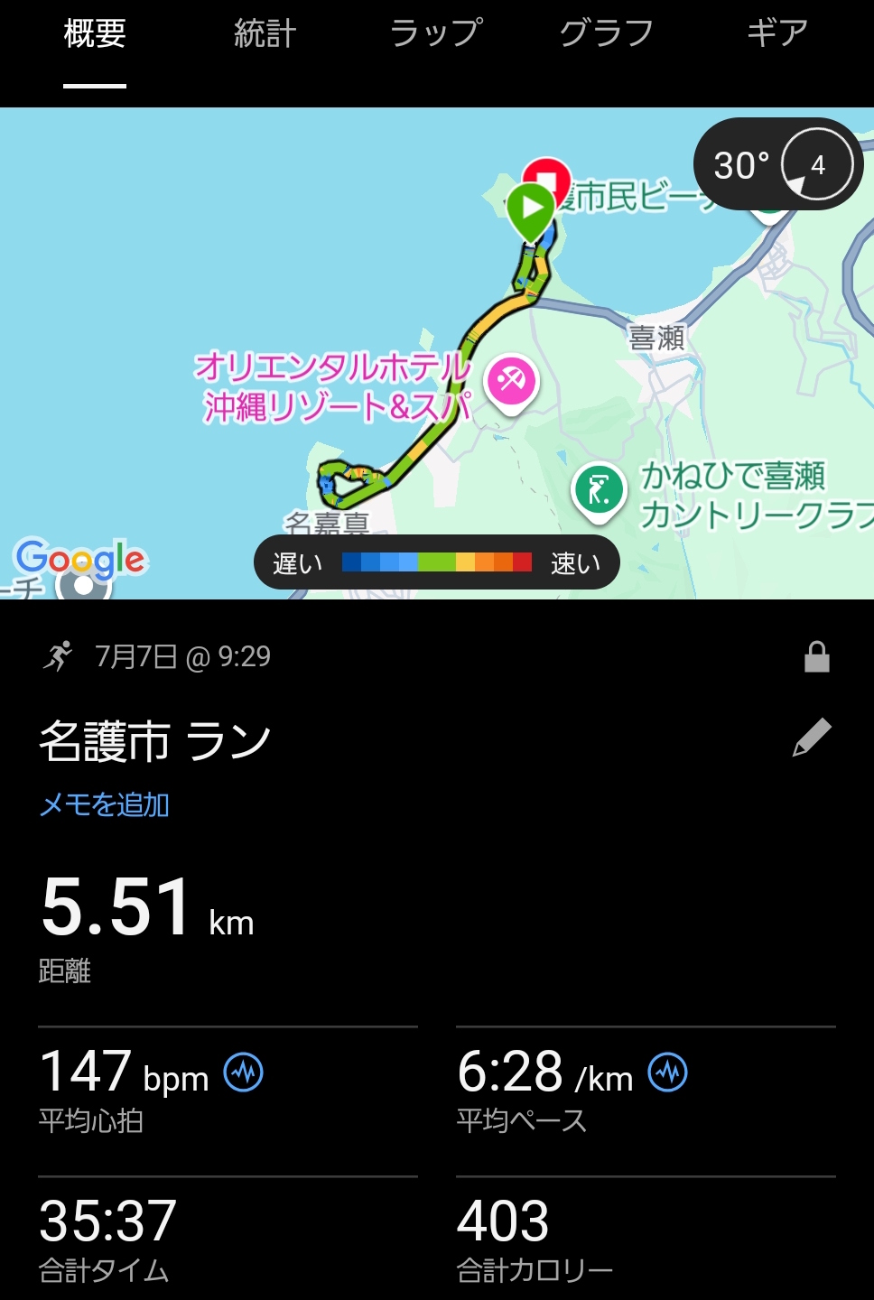 名護市ランニングの距離やタイム