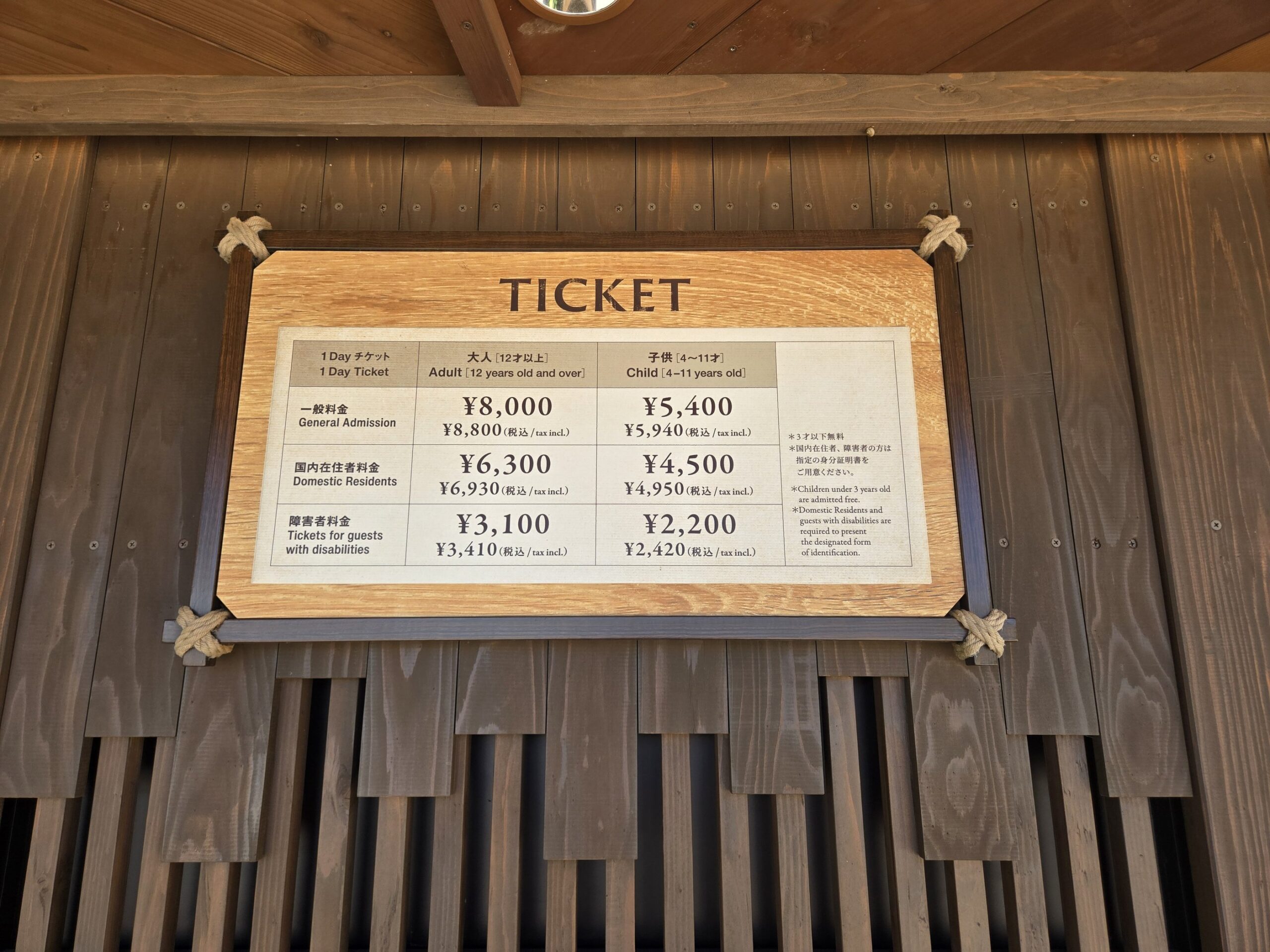 チケット料金表示板