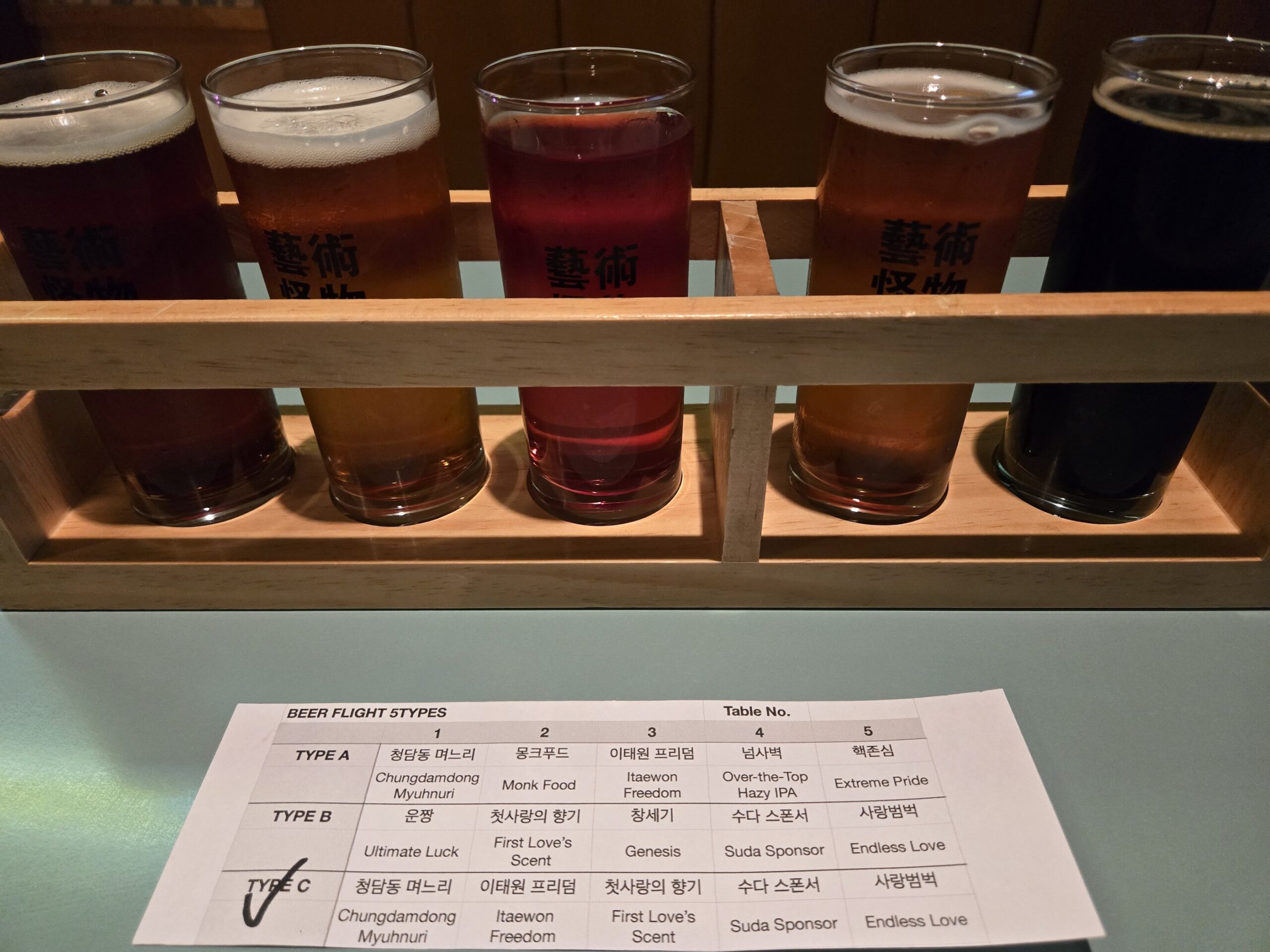 藝術怪物ビアフライトドリンクメニュー