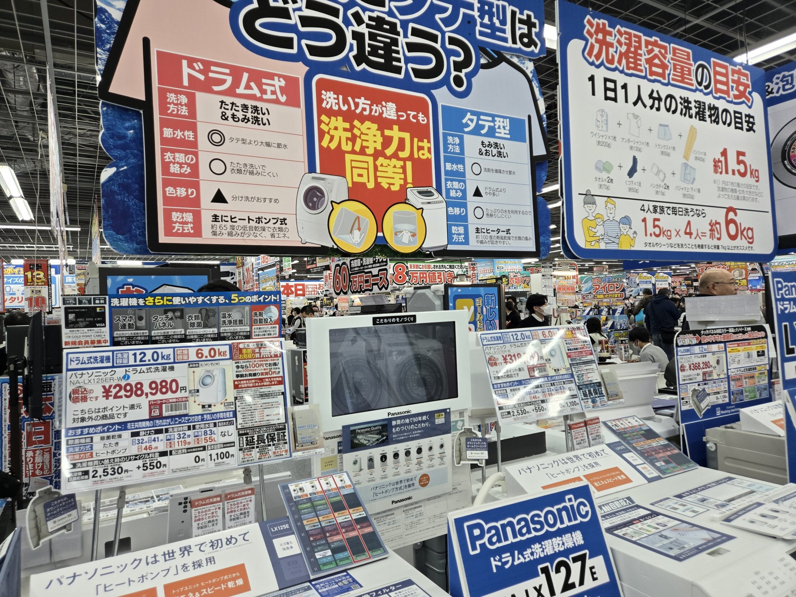 ヨドバシAkibaのPanasonic洗濯機売り場とNA-LX125Eの価格