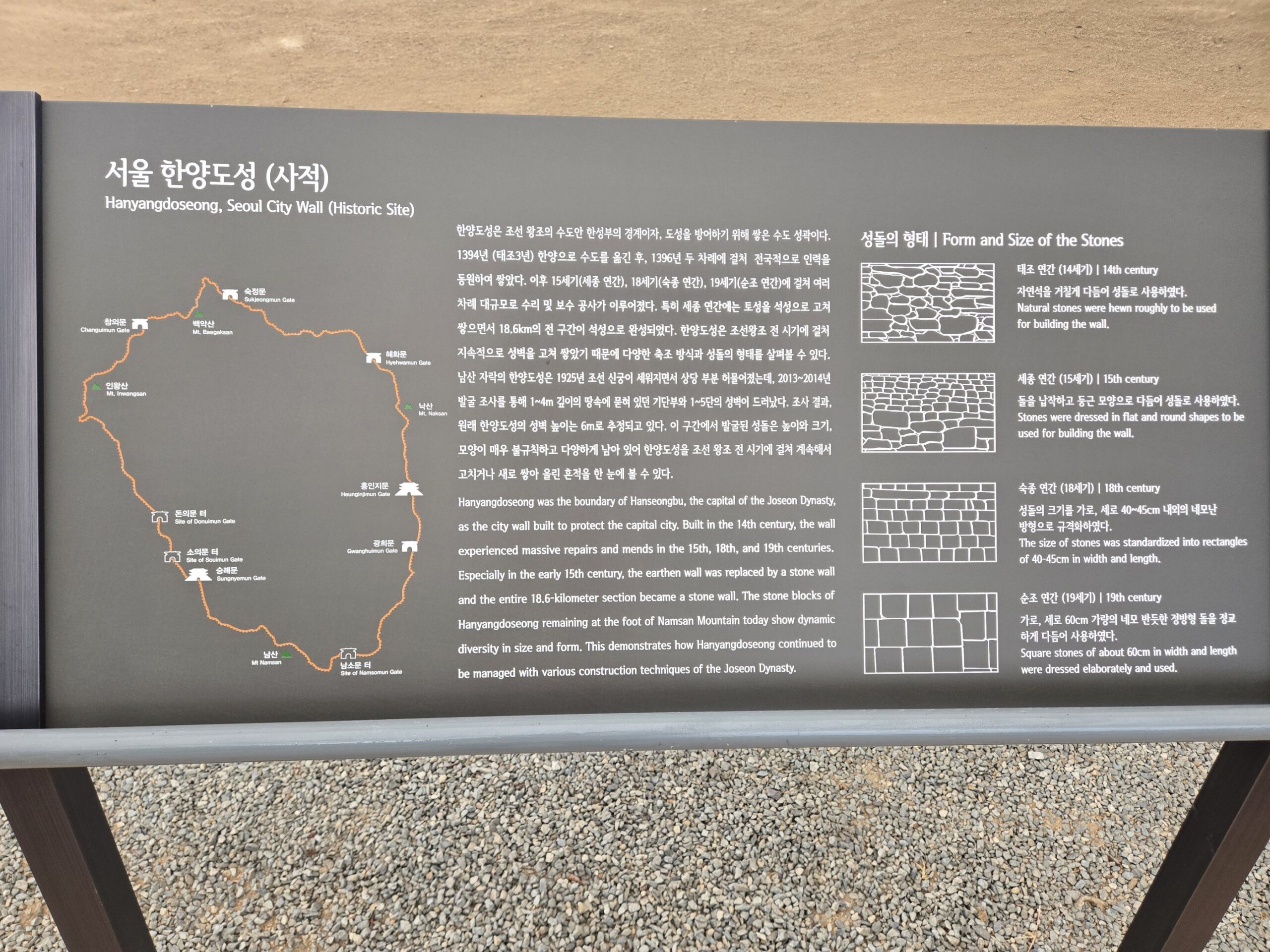 서울 한양도성の案内板、歴史と構造についての説明