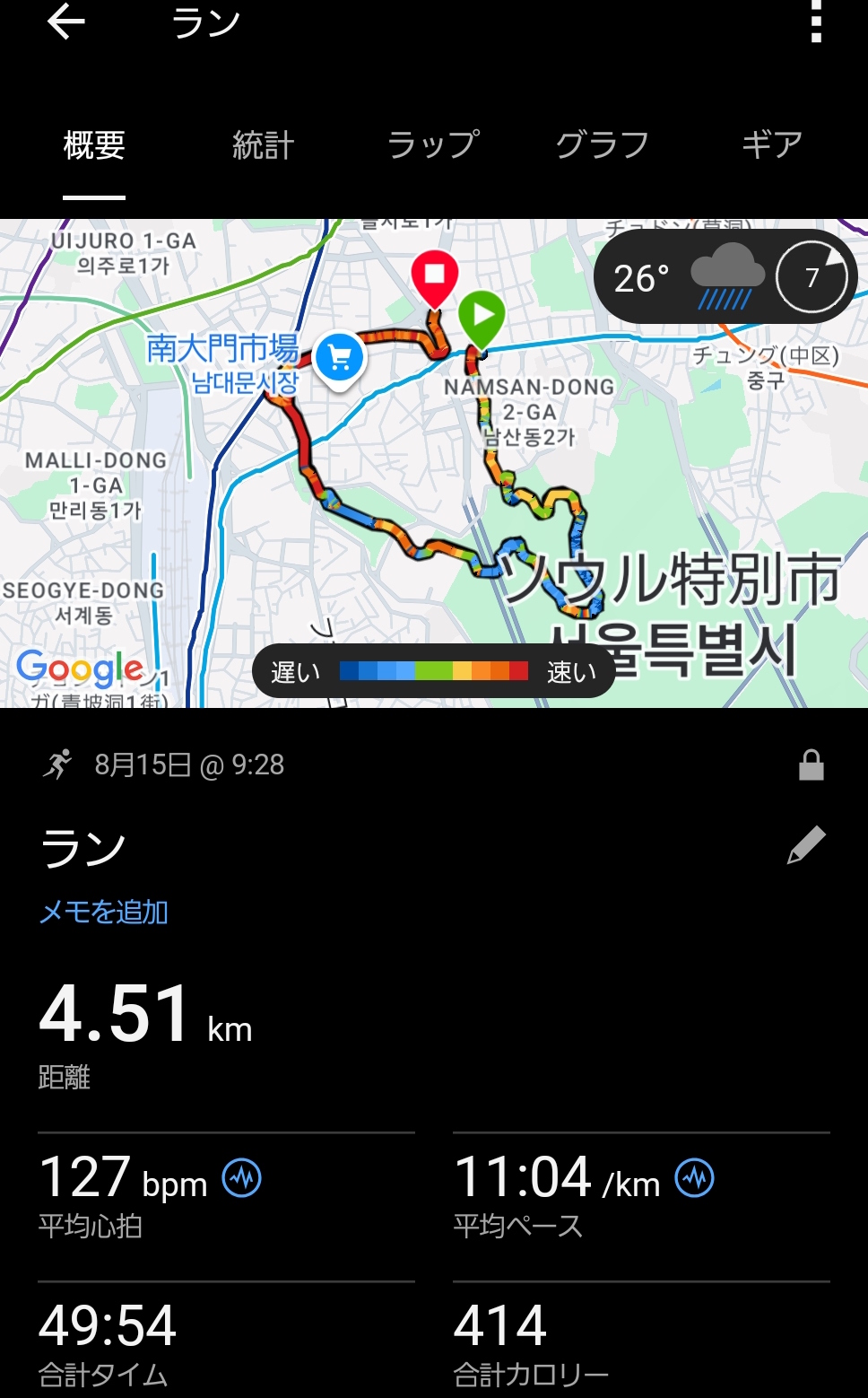 韓国ランニングコース、距離4.51km、統計表示